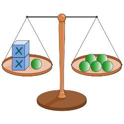 Terme und Gleichungen