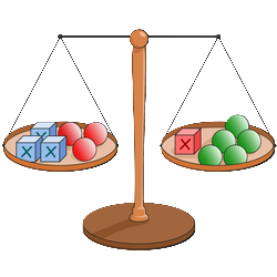 Gleichungen und Variablen